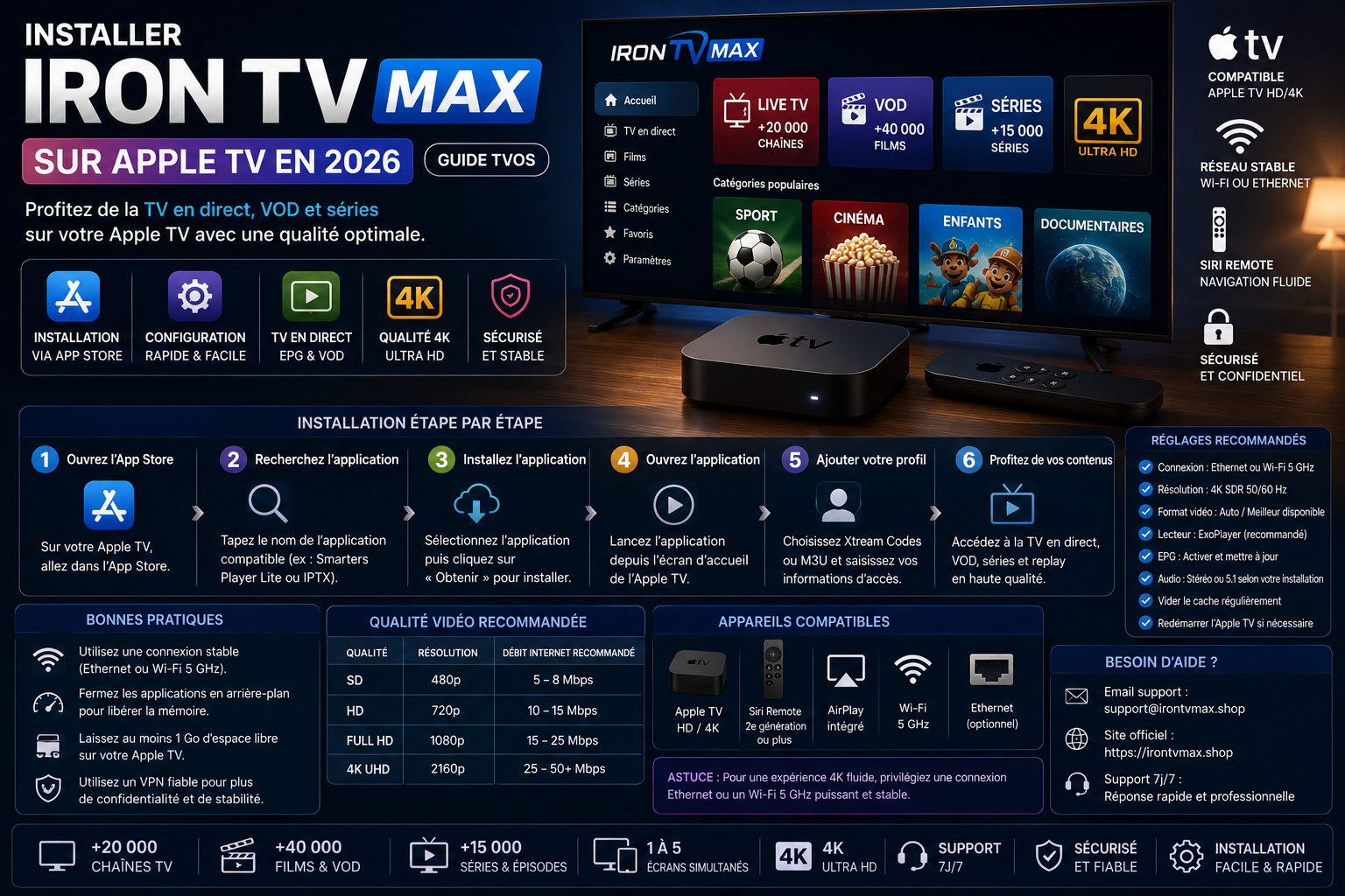 Tutoriel Iron TV Max pour Apple TV