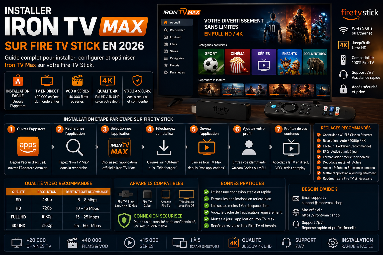 Tutoriel Iron TV Max pour Fire TV Stick