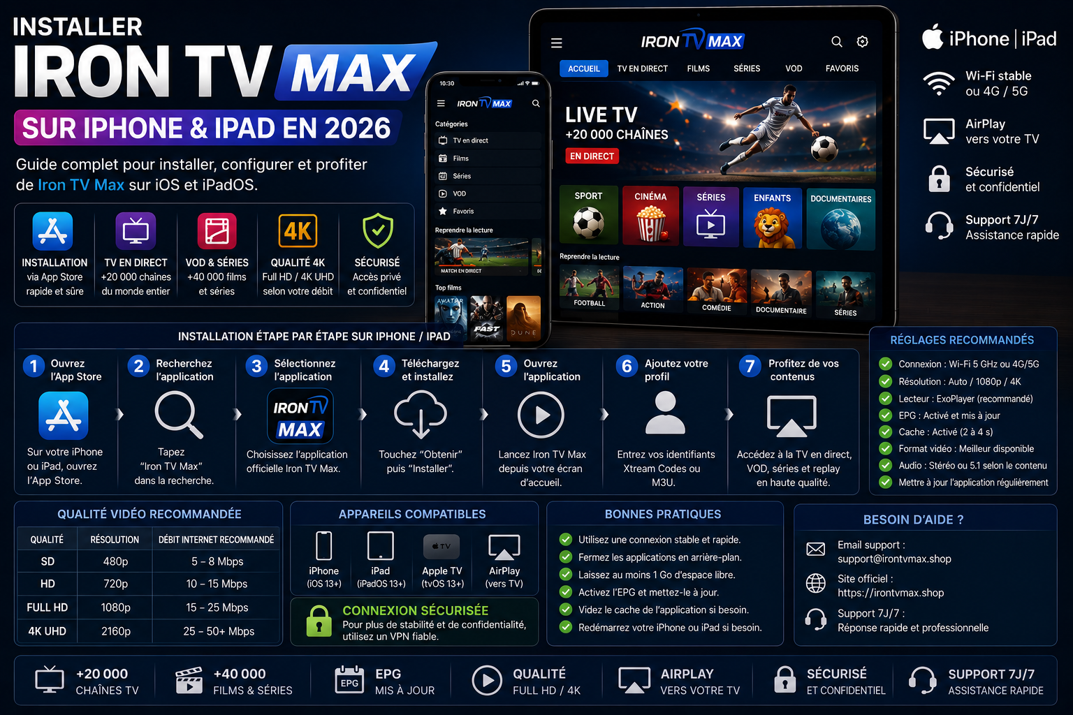 Tutoriel Iron TV Max pour iPhone et iPad