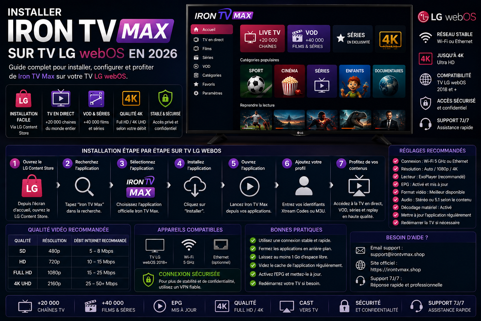 Tutoriel Iron TV Max pour LG webOS