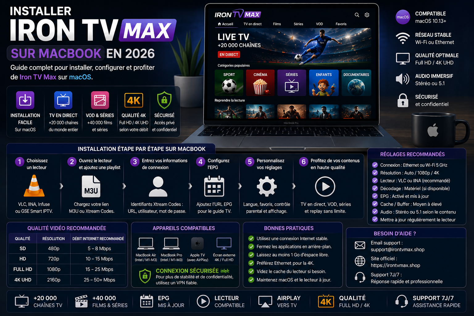Tutoriel Iron TV Max pour MacBook et macOS