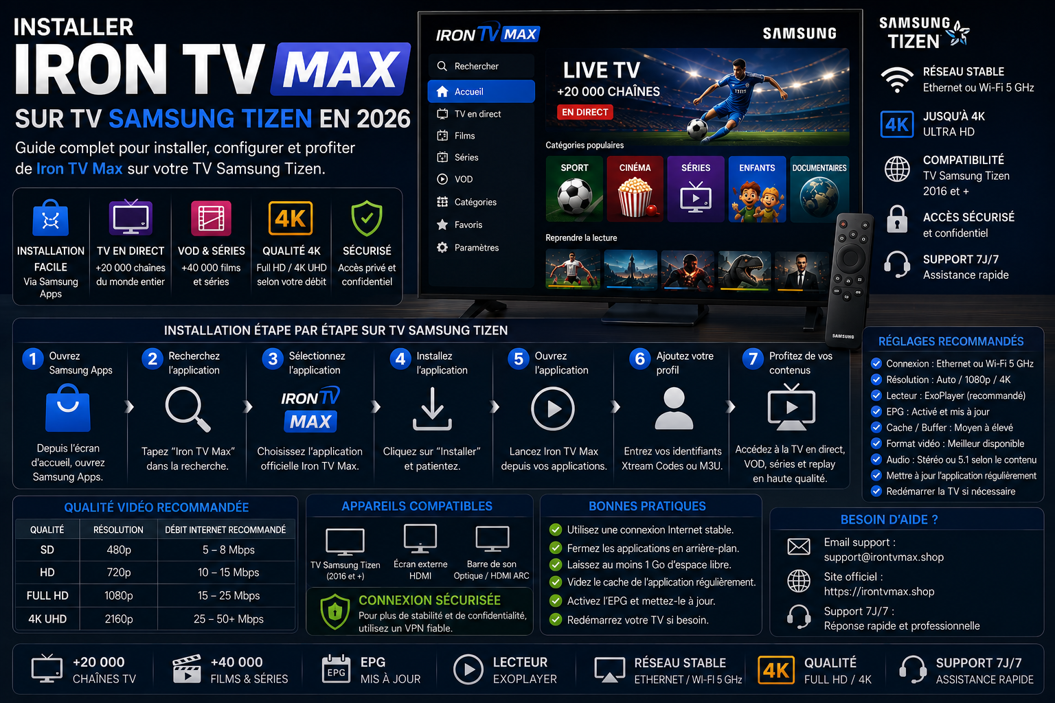 Tutoriel Iron TV Max pour Samsung Tizen